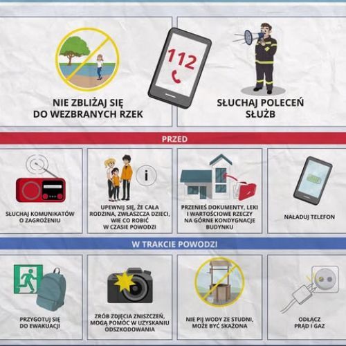 w razie powodzi instrukcje Fot. RCB.jpg