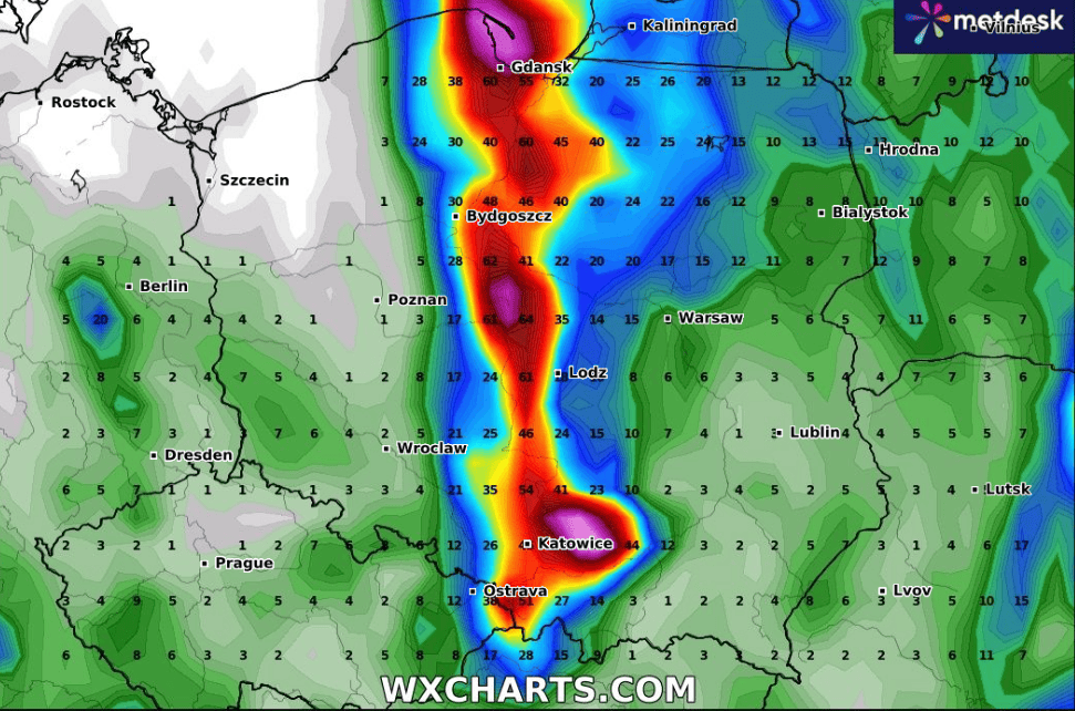 wxcharts.png